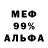 Дистиллят ТГК Wax Aniri Medvemih